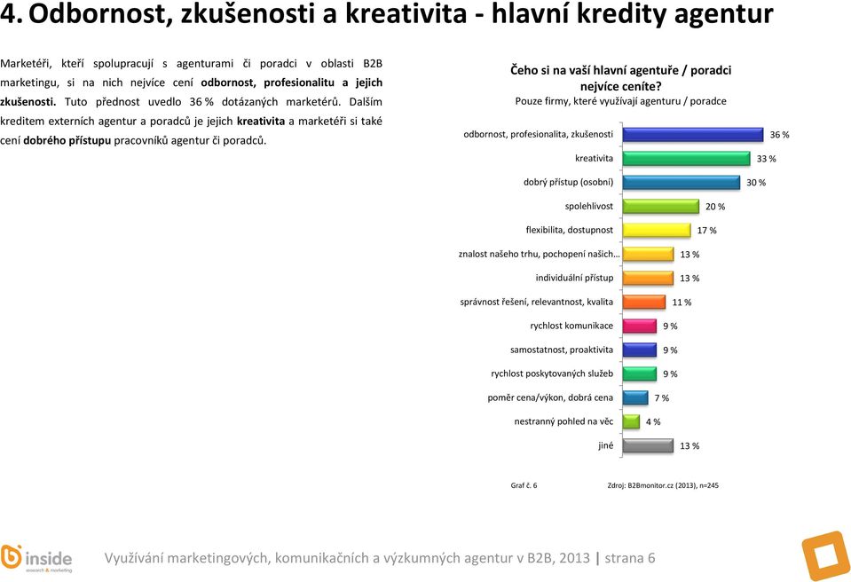 Dalším kreditem externích agentur a poradců je jejich kreativita a marketéři si také cení dobrého přístupu pracovníků agentur či poradců. Čeho si na vaší hlavní agentuře / poradci nejvíce ceníte?