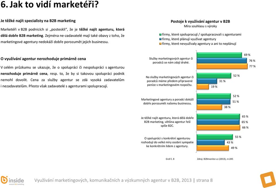 Postoje k využívání agentur v B2B Míra souhlasu s výroky firmy, které spolupracují / spolupracovali s agenturami firmy, které plánují využívat agentury firmy, které nevyužívaly agentury a ani to
