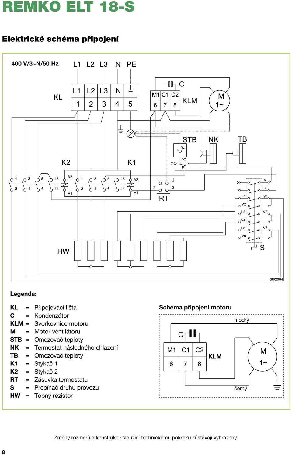 teploty K1 = Stykač 1 K2 = Stykač 2 RT = Zásuvka termostatu S = Přepínač druhu provozu HW = Topný rezistor