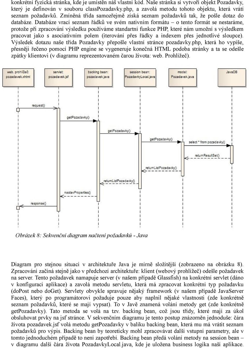 Databáze vrací seznam řádků ve svém nativním formátu o tento formát se nestaráme, protože při zpracování výsledku používáme standartní funkce PHP, které nám umožní s výsledkem pracovat jako s