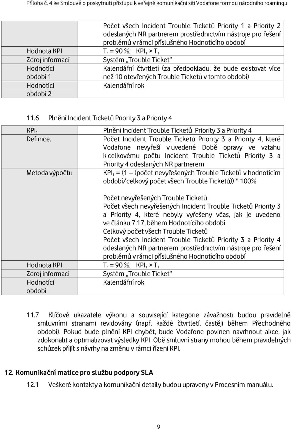 období 2 11.6 Plnění Incident Ticketů Priority 3 a Priority 4 KPI 1 Plnění Incident Trouble Ticketů Priority 3 a Priority 4 Definice.