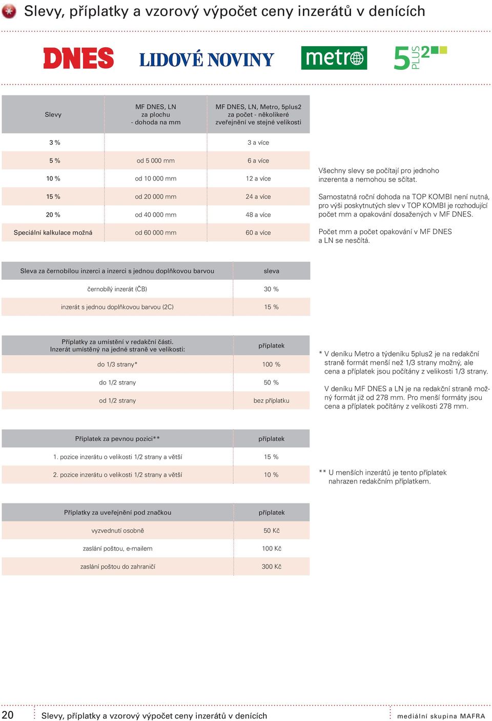 inzerenta a nemohou se sčítat. Samostatná roční dohoda na TOP KOMBI není nutná, pro výši poskytnutých slev v TOP KOMBI je rozhodující počet mm a opakování dosažených v MF DNES.