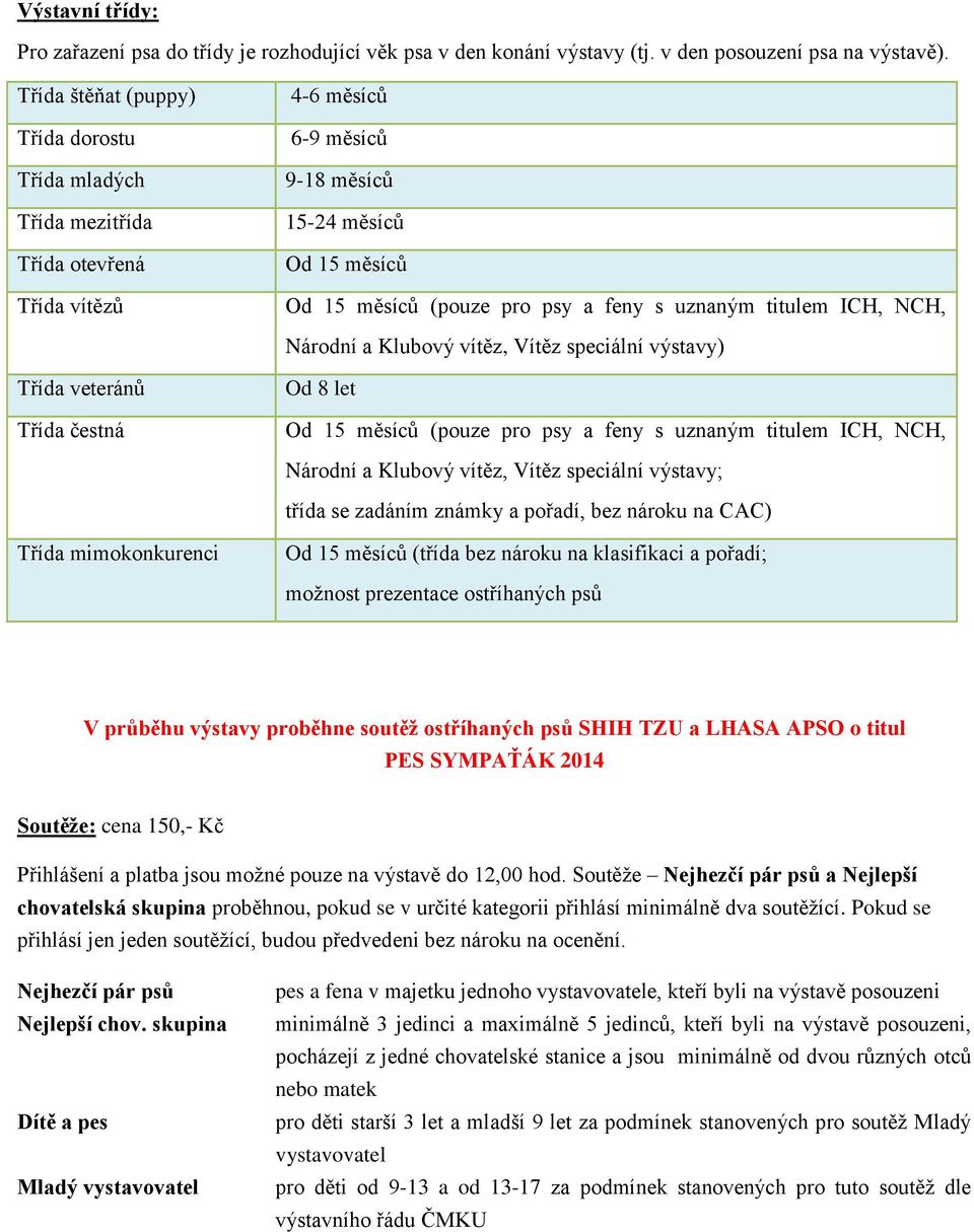 titulem ICH, NCH, Národní a Klubový vítěz, Vítěz speciální výstavy) Třída veteránů Třída čestná Od 8 let Od 15 měsíců (pouze pro psy a feny s uznaným titulem ICH, NCH, Národní a Klubový vítěz, Vítěz