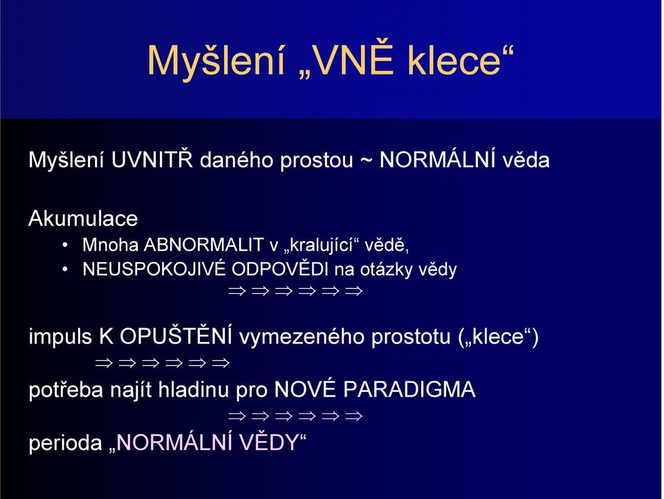 ODPOVĚDI na otázky vědy impuls K OPUŠTĚNÍ vymezeného prostotu (