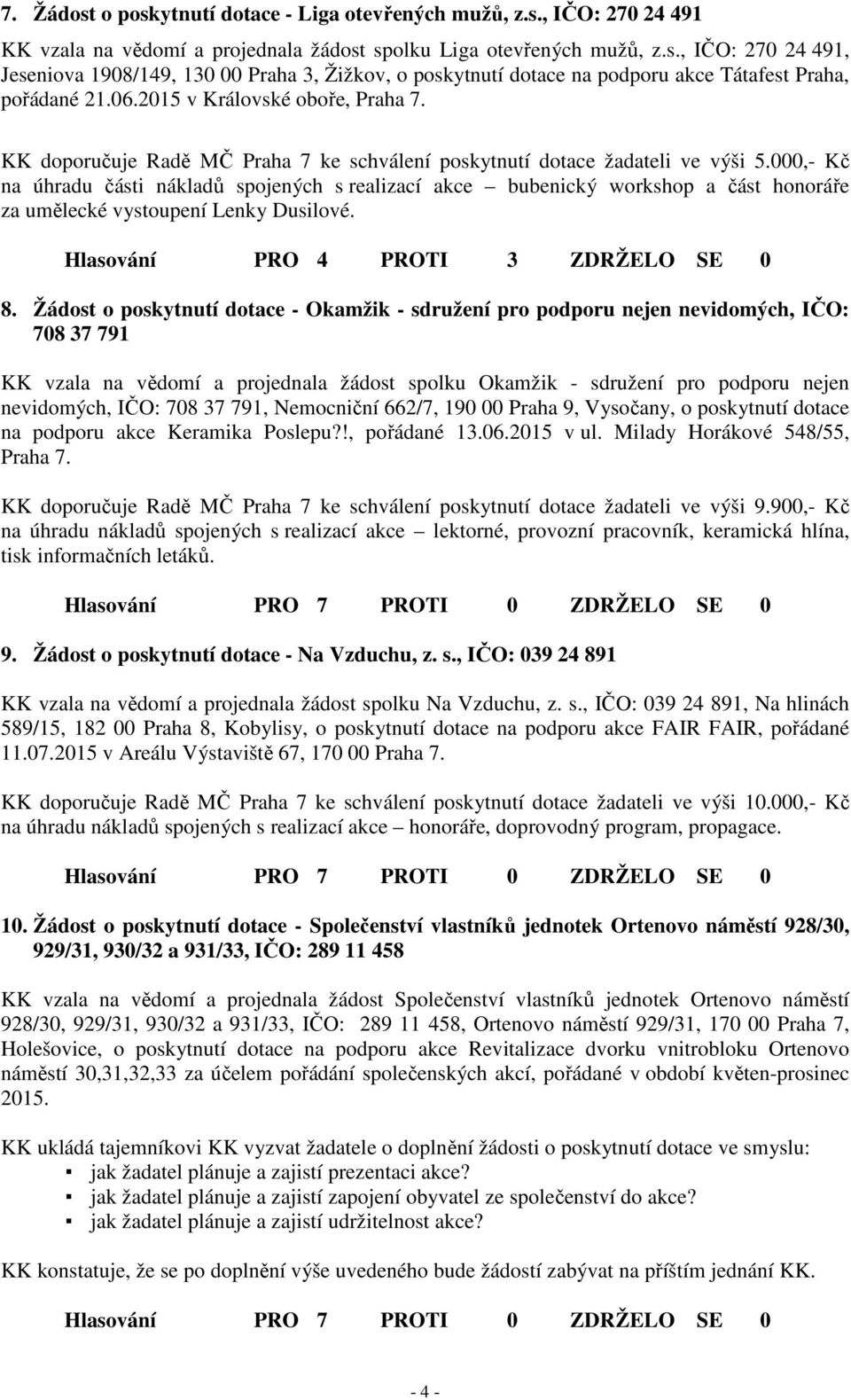 000,- Kč na úhradu části nákladů spojených s realizací akce bubenický workshop a část honoráře za umělecké vystoupení Lenky Dusilové. Hlasování PRO 4 PROTI 3 ZDRŽELO SE 0 8.