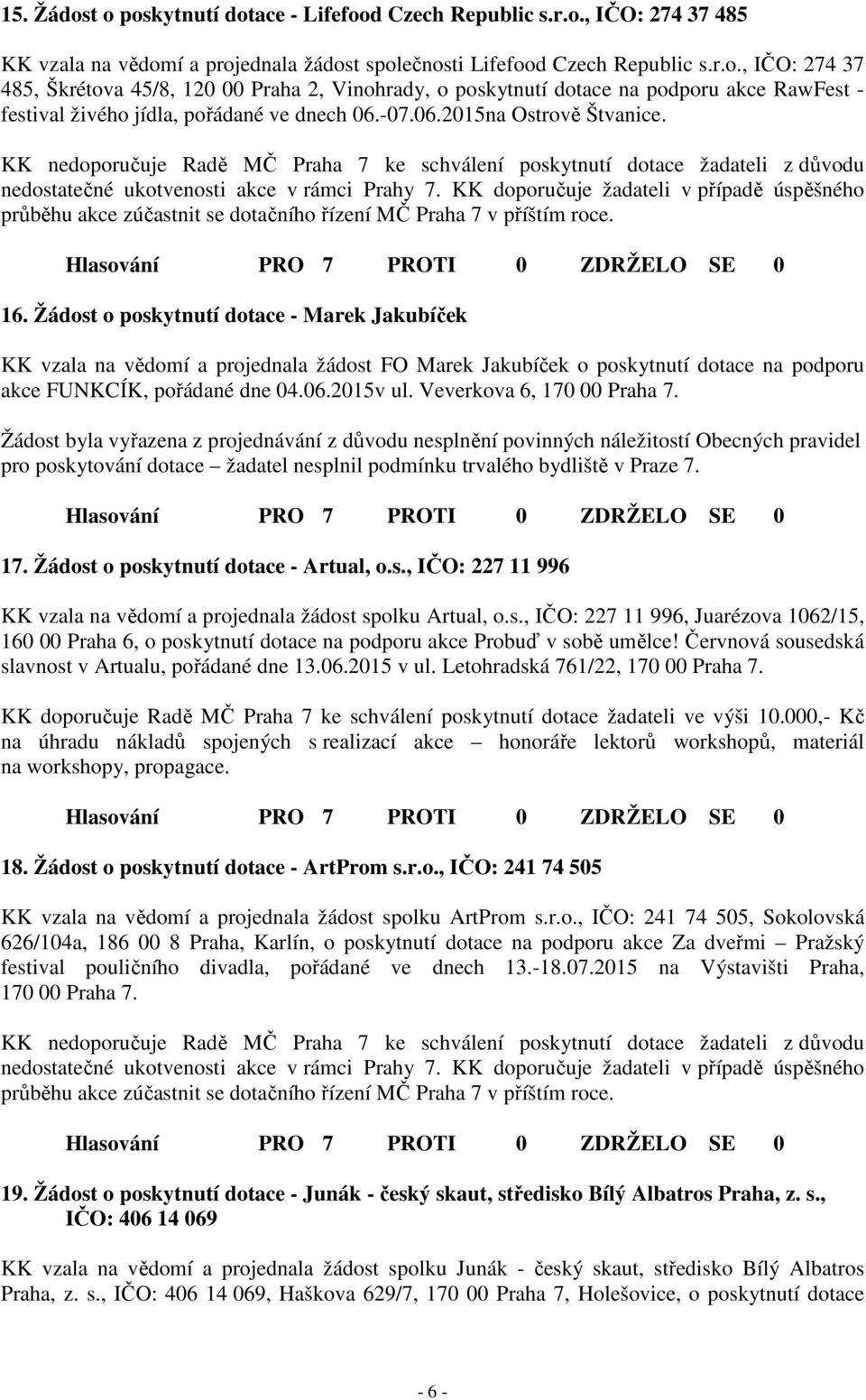 KK doporučuje žadateli v případě úspěšného průběhu akce zúčastnit se dotačního řízení MČ Praha 7 v příštím roce. 16.