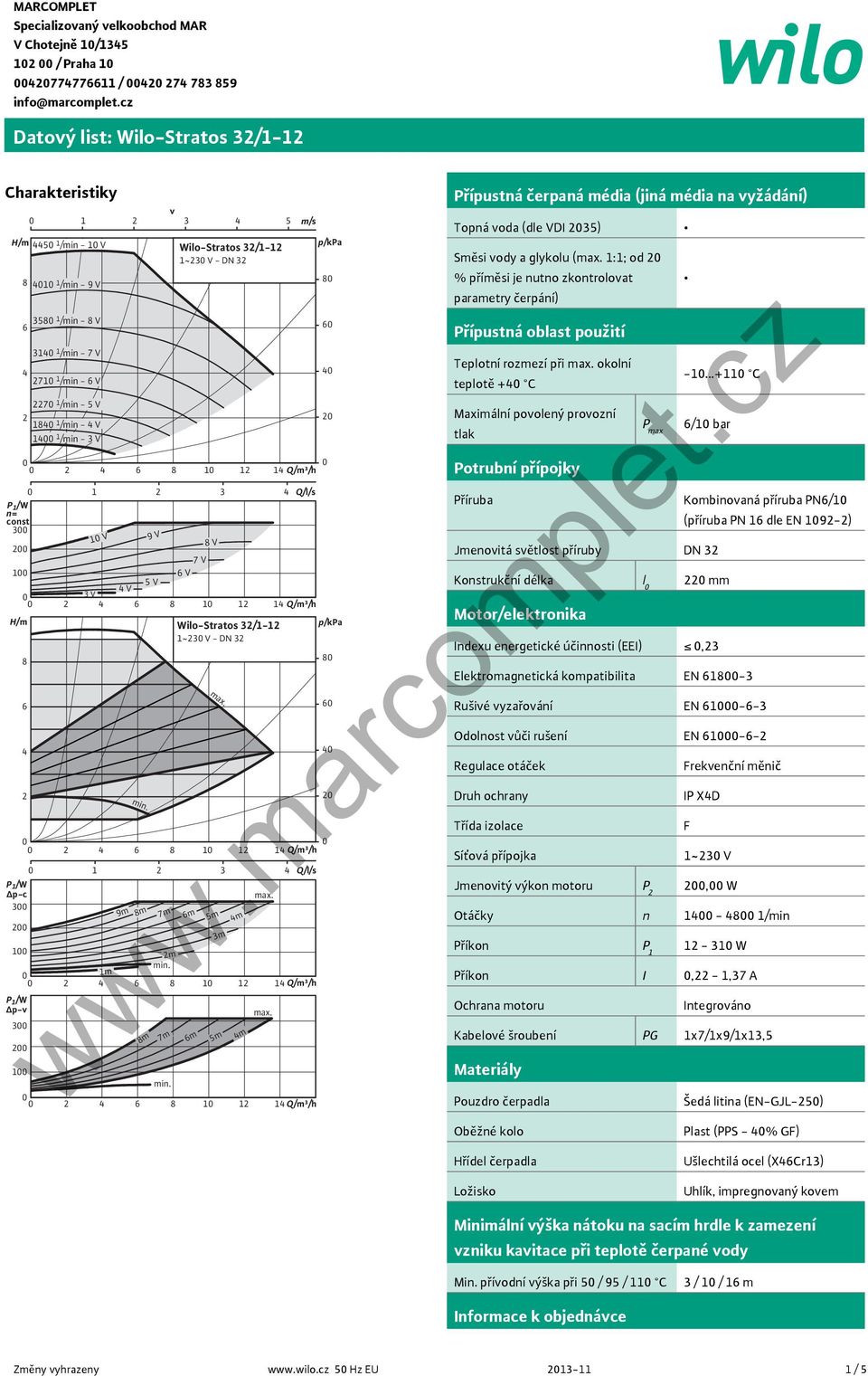 12 8 6 4 2 2 4 6 8 1 12 14 Q/m³/h 1 2 3 4 Q/l/s Δp-c 3 2 1 2 4 6 8 1 12 Δp-v 3 2 1m 9m 8m 7m 2m Wilo-Stratos 32/1-12 1~23 V - 1 2 4 6 8 1 12 8m 7m 6m 6m 5m 3m 4m 5m 4m p/kpa 8 6 4 2 p/kpa 8 6 4 2