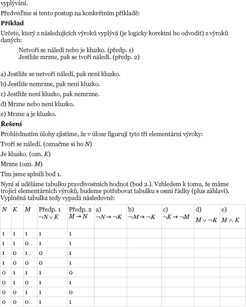 d) Mrzne nebo není kluzko. e) Mrzne a je kluzko. Řešení Prohlédnutím úlohy zjistíme, že v úloze figurují tyto tři elementární výroky: Tvoří se náledí. (označme si ho N) Je kluzko. (ozn. K) Mrzne (ozn.
