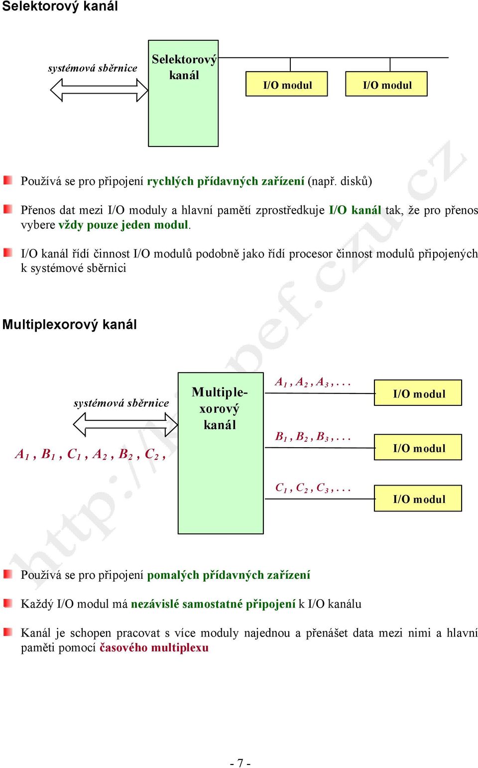 I/O kanál řídí činnost ů podobně jako řídí procesor činnost modulů připojených k systémové sběrnici Multiplexorový kanál systémová sběrnice A 1, B 1, C 1, A 2, B 2, C 2,