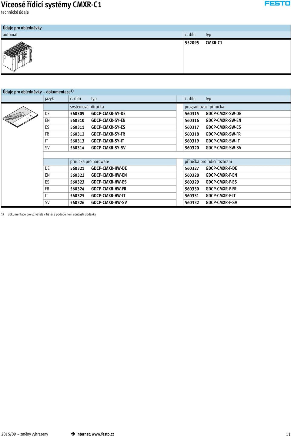 560312 GDCP-CMXR-SY-FR 560318 GDCP-CMXR-SW-FR IT 560313 GDCP-CMXR-SY-IT 560319 GDCP-CMXR-SW-IT SV 560314 GDCP-CMXR-SY-SV 560320 GDCP-CMXR-SW-SV příručka pro hardware příručka pro řídicí rozhraní DE