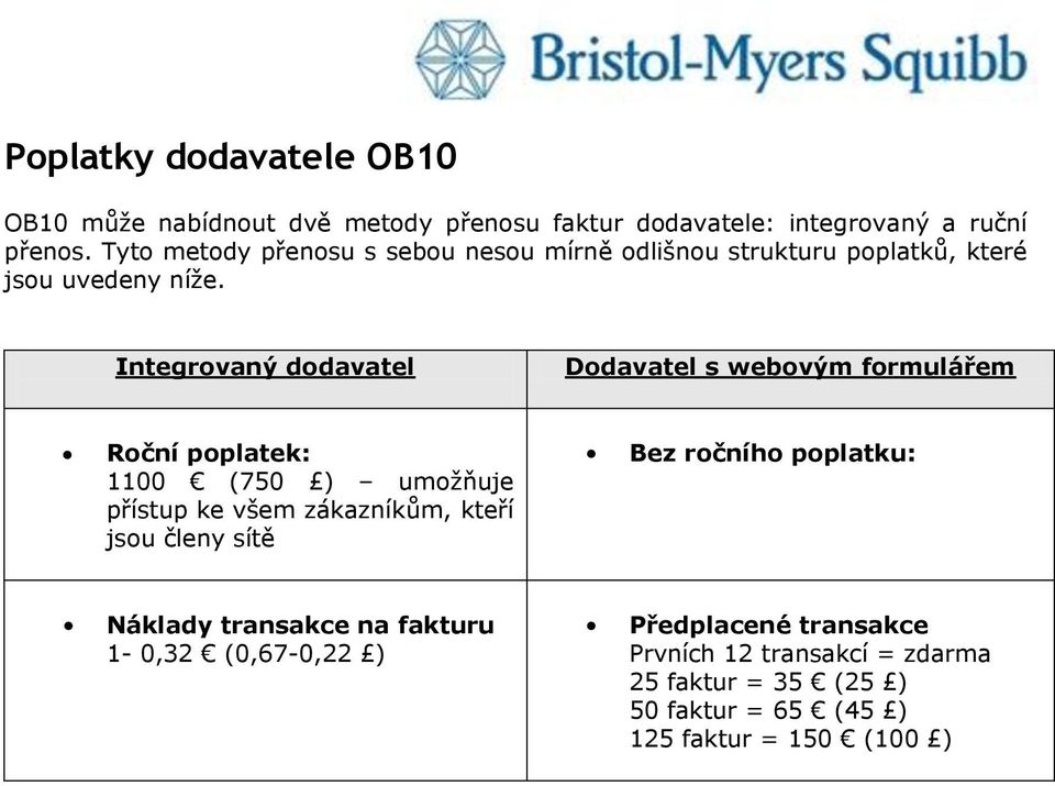 Integrovaný dodavatel Dodavatel s webovým formulářem Roční poplatek: 1100 (750 ) umožňuje přístup ke všem zákazníkům, kteří jsou