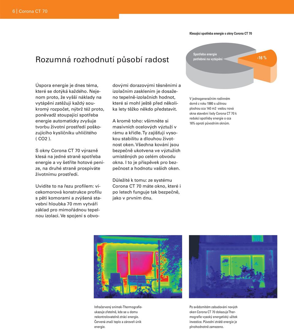 kysličníku uhličitého ( CO2 ). S okny Corona CT 70 výrazně klesá na jedné straně spotřeba energie a vy šetříte hotové peníze, na druhé straně prospíváte životnímu prostředí.