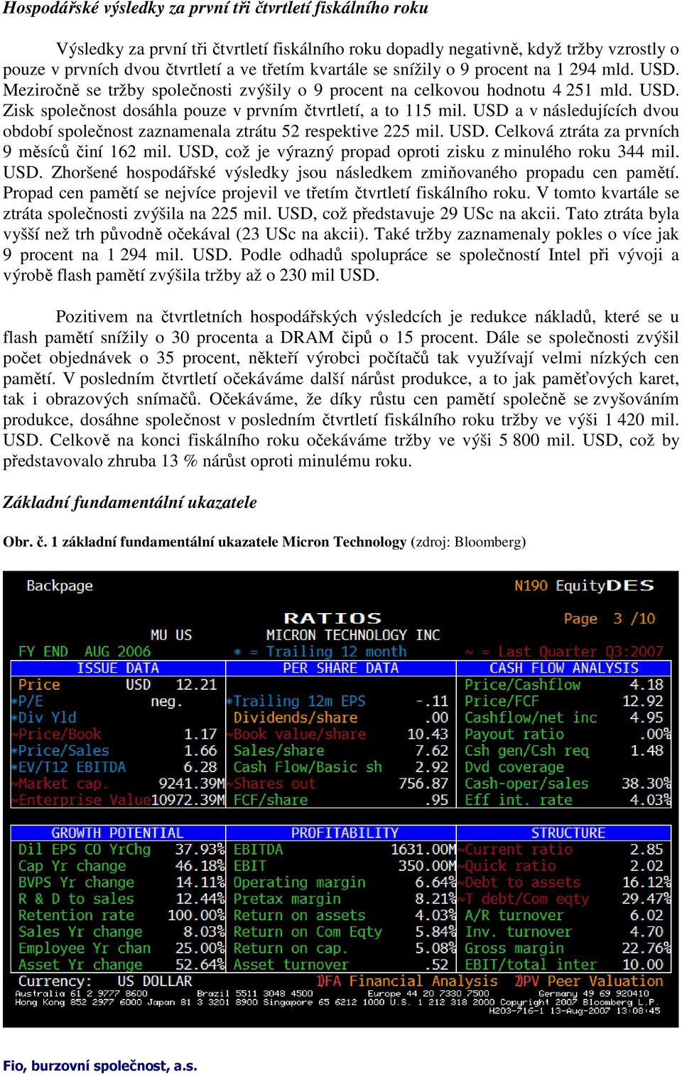 USD a v následujících dvou období společnost zaznamenala ztrátu 52 respektive 225 mil. USD. Celková ztráta za prvních 9 měsíců činí 162 mil.