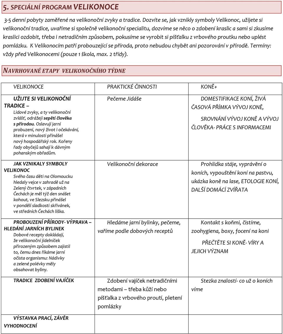 netradičním způsobem, pokusíme se vyrobit si píšťalku z vrbového proutku nebo uplést pomlázku. K Velikonocím patří probouzející se příroda, proto nebudou chybět ani pozorování v přírodě.