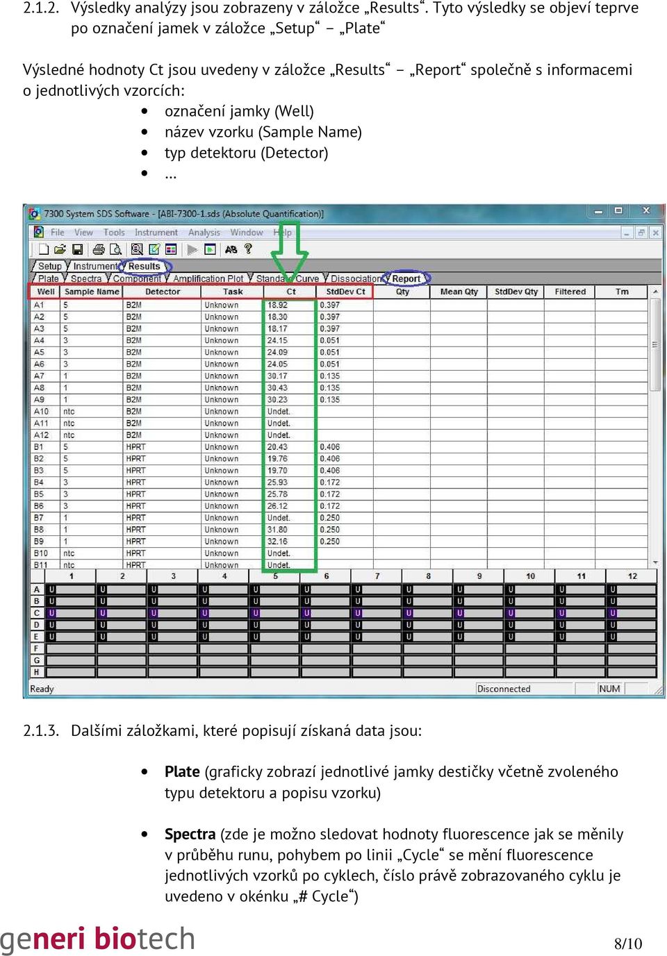 označení jamky (Well) název vzorku (Sample Name) typ detektoru (Detector) 2.1.3.