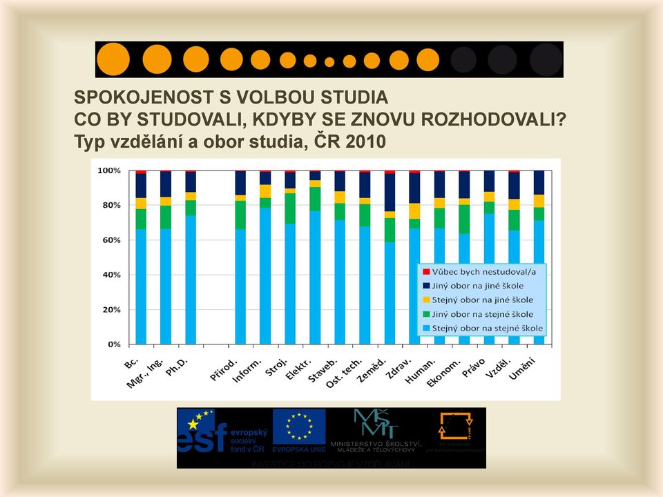 ZNOVU ROZHODOVALI?