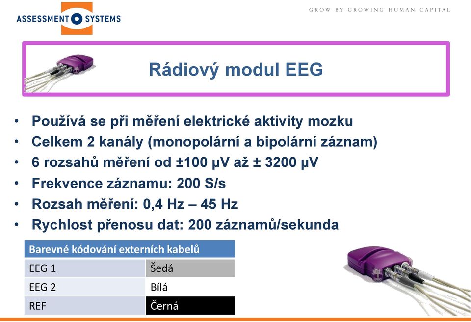 µv Frekvence záznamu: 200 S/s Rozsah měření: 0,4 Hz 45 Hz Rychlost přenosu dat: