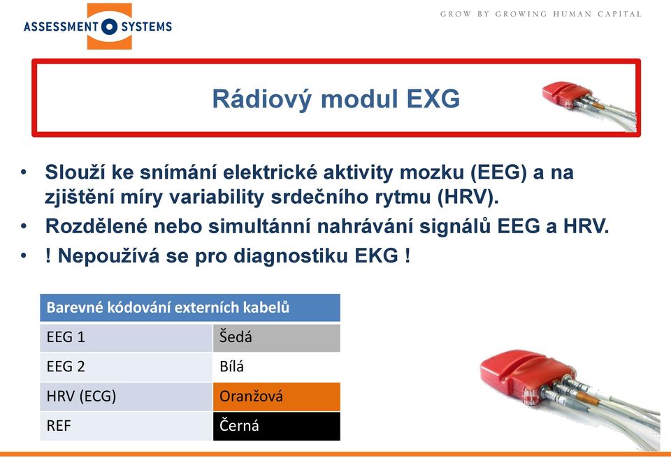 Rozdělené nebo simultánní nahrávání signálů EEG a HRV.