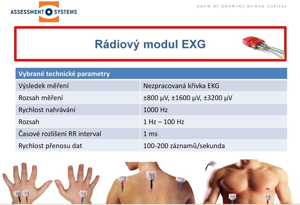 µv Rychlost nahrávání 1000 Hz Rozsah 1 Hz 100 Hz Časové