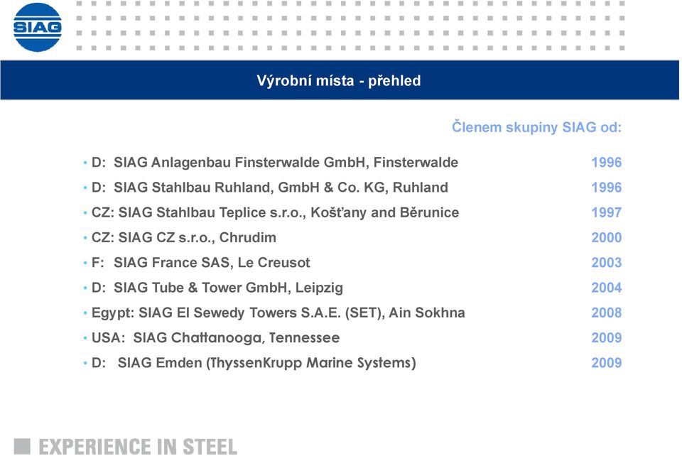 r.o., Chrudim 2000 F: SIAG France SAS, Le Creusot 2003 D: SIAG Tube & Tower GmbH, Leipzig 2004 Egypt: SIAG El Sewedy