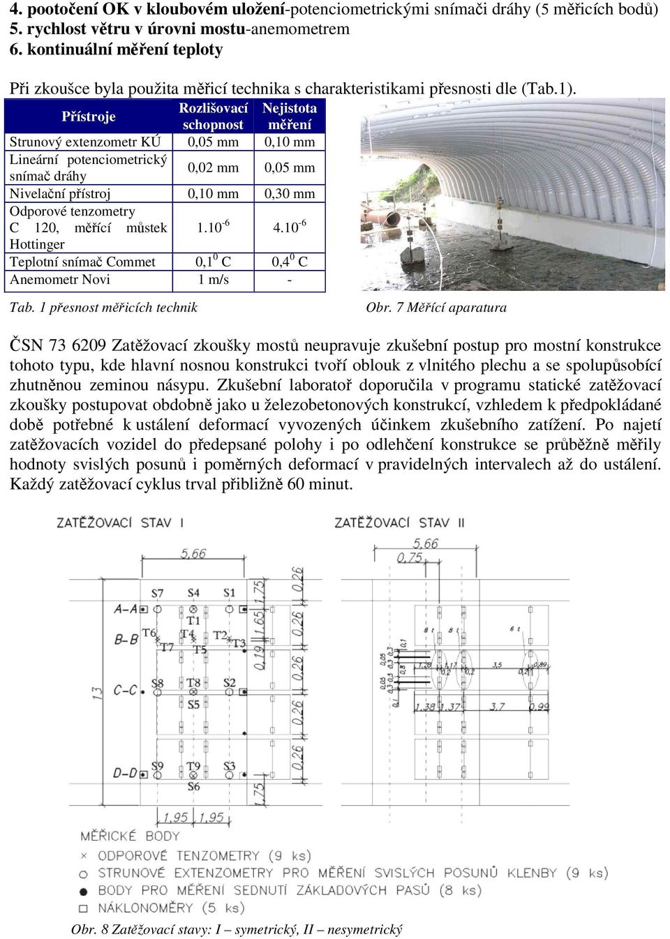 Pístroje Rozlišovací Nejistota schopnost mení Strunový extenzometr KÚ 0,05 mm 0,10 mm Lineární potenciometrický sníma dráhy 0,02 mm 0,05 mm Nivelaní pístroj 0,10 mm 0,30 mm Odporové tenzometry C 120,
