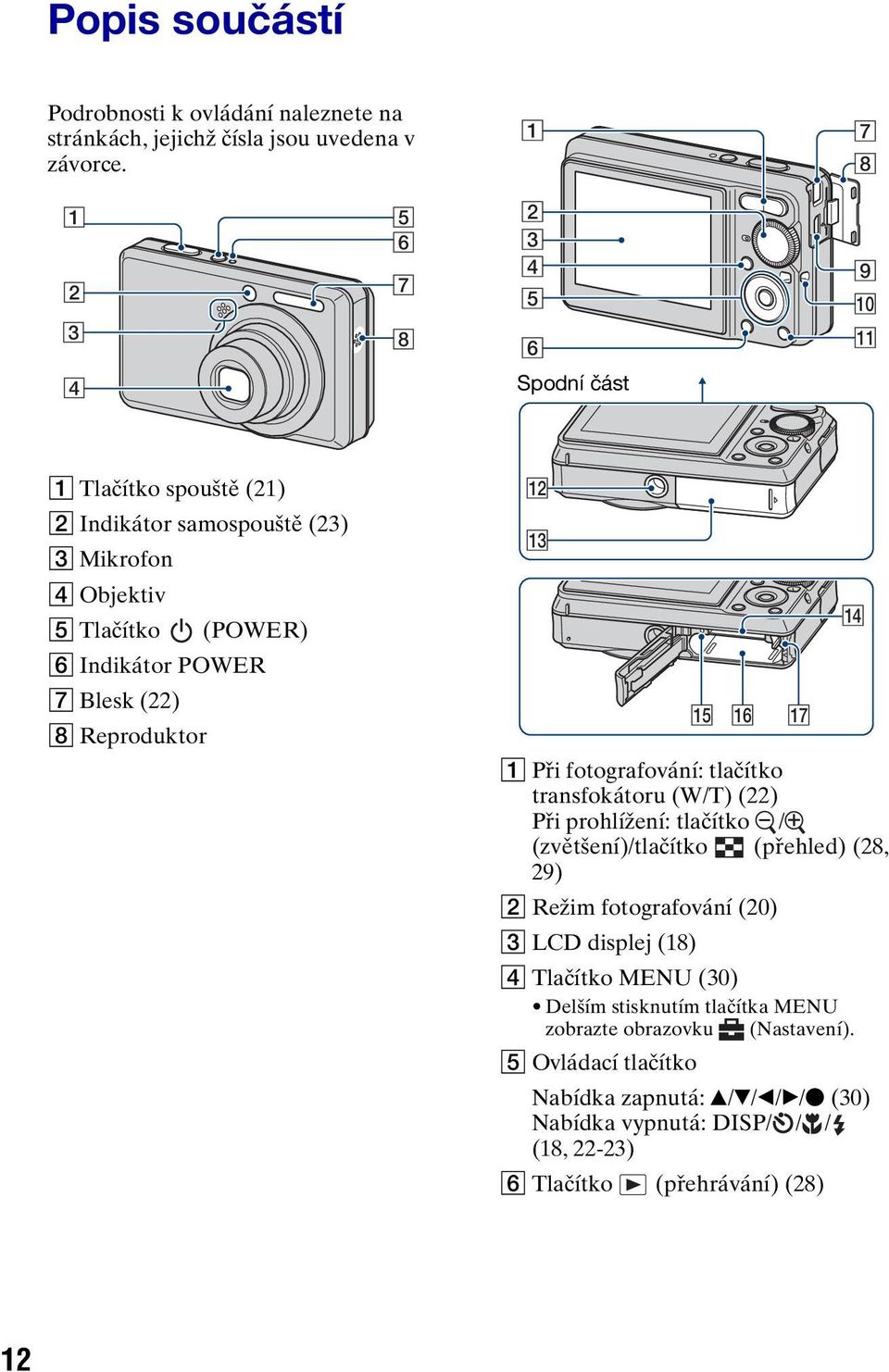 (22) H Reproduktor qs qd qg qh qj qf A Při fotografování: tlačítko transfokátoru (W/T) (22) Při prohlížení: tlačítko / (zvětšení)/tlačítko (přehled) (28, 29) B Režim