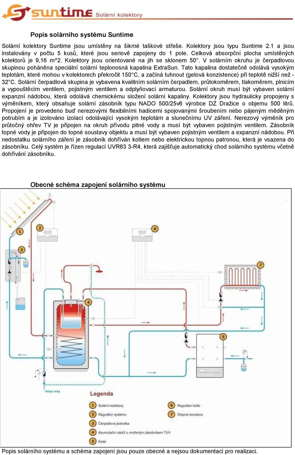 V solárním okruhu je čerpadlovou skupinou poháněna speciální solární teplonosná kapalina ExtraSun.