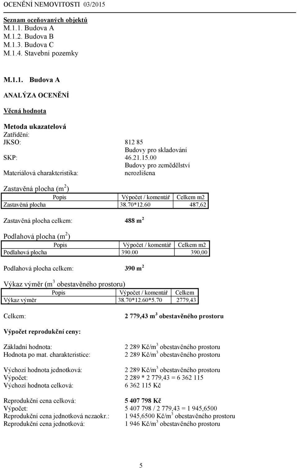 60 487,62 Zastavěná plocha celkem: 488 m 2 Podlahová plocha (m 2 ) Podlahová plocha 390.