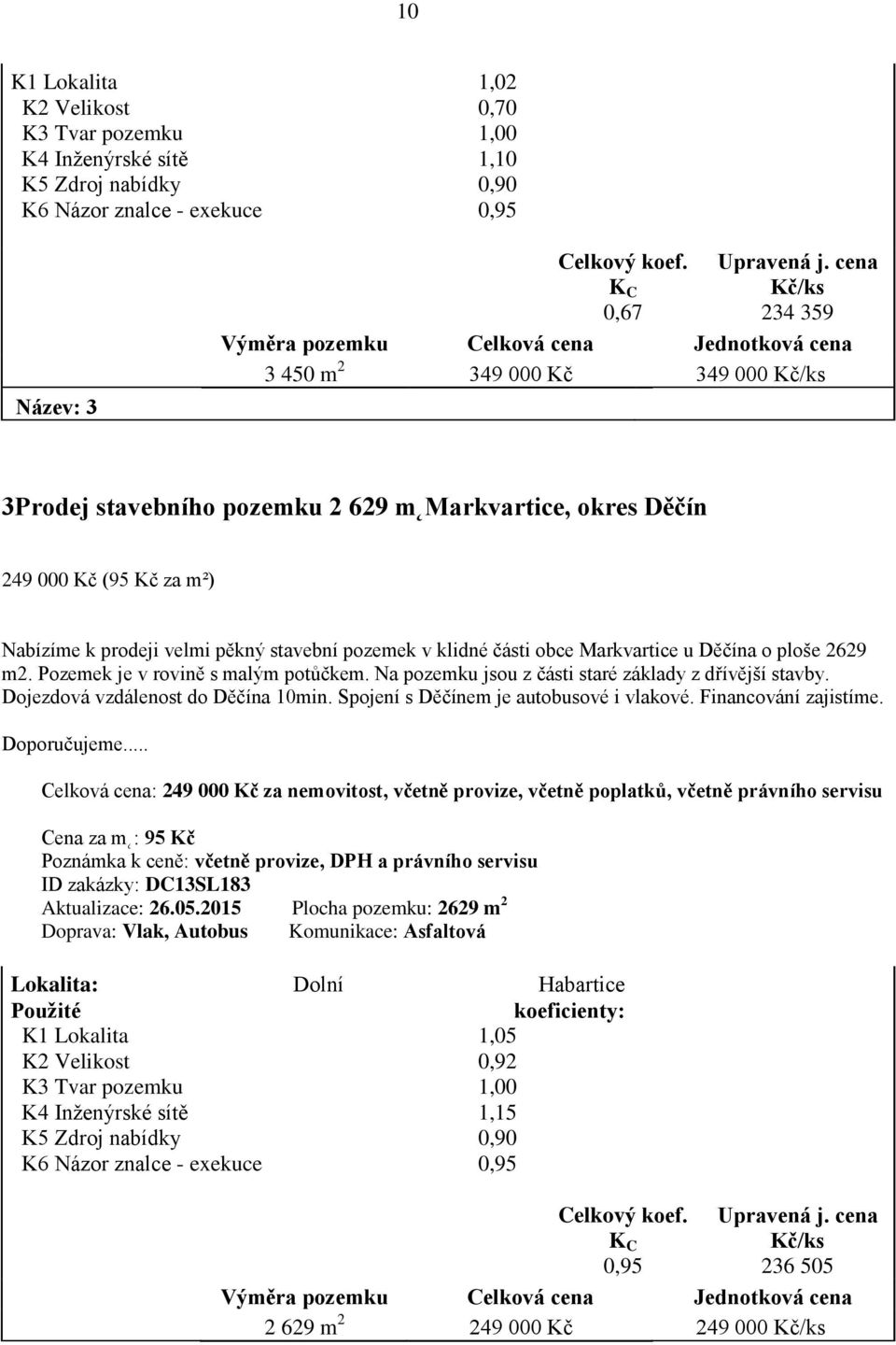 prodeji velmi pěkný stavební pozemek v klidné části obce Markvartice u Děčína o ploše 2629 m2. Pozemek je v rovině s malým potůčkem. Na pozemku jsou z části staré základy z dřívější stavby.