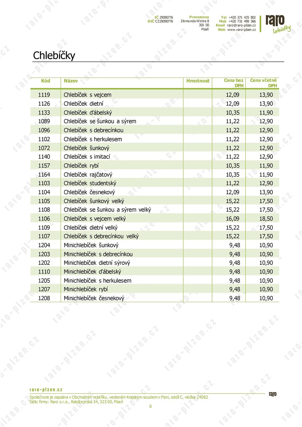 12,90 1096 Chlebíček s debrecínkou 11,22 12,90 1102 Chlebíček s herkulesem 11,22 12,90 1072 Chlebíček šunkový 11,22 12,90 1140 Chlebíček s imitací 11,22 12,90 1157 Chlebíček rybí 10,35 11,90 1164