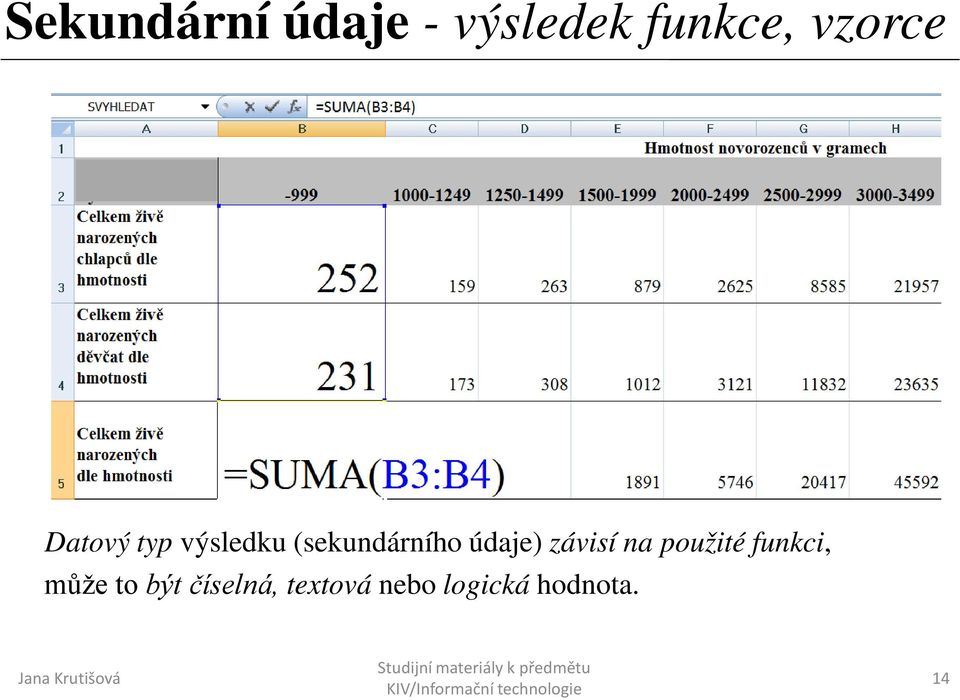 údaje) závisí na použité funkci, může to