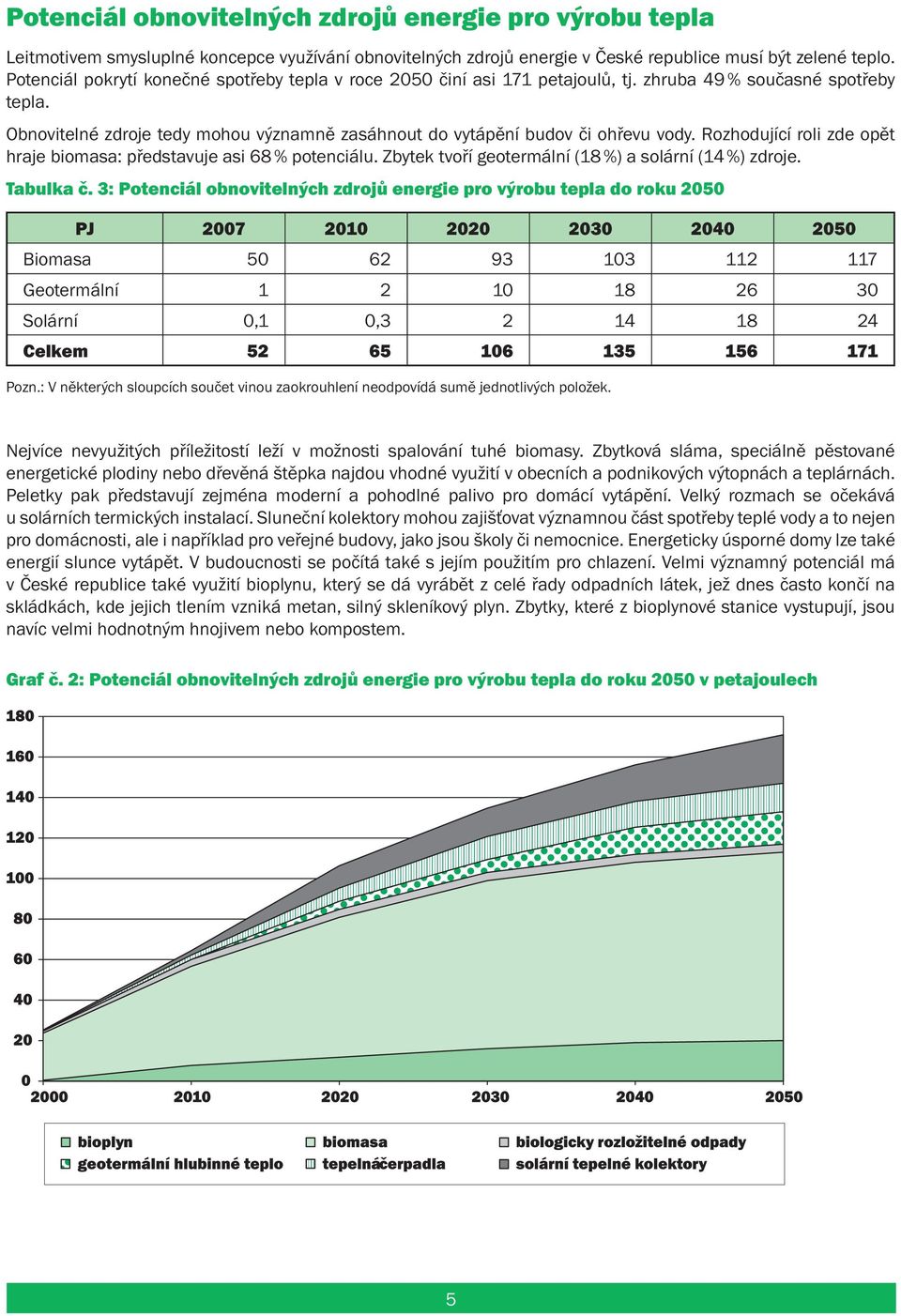 Rozhodující roli zde opět hraje biomasa: představuje asi 68 % potenciálu. Zbytek tvoří geotermální (18 %) a solární (14 %) zdroje. Tabulka č.