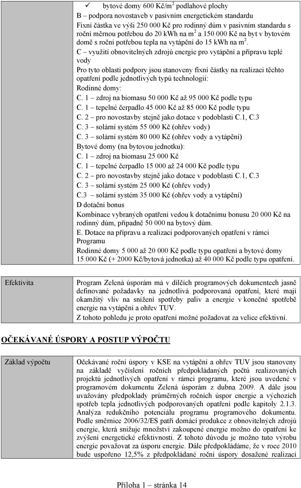 C využití obnovitelných zdrojů energie pro vytápění a přípravu teplé vody Pro tyto oblasti podpory jsou stanoveny fixní částky na realizaci těchto opatření podle jednotlivých typů technologií: