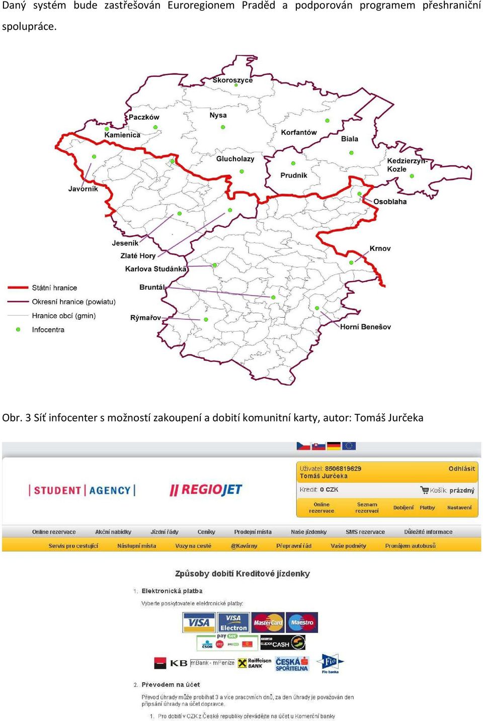 spolupráce. Obr.