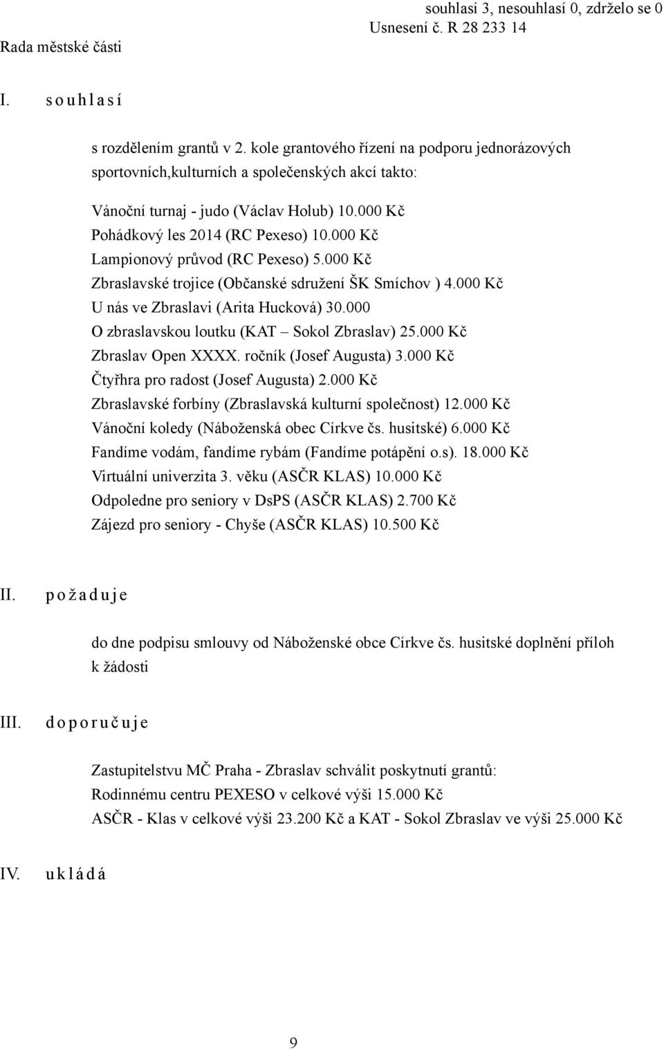 000 O zbraslavskou loutku (KAT Sokol Zbraslav) 25.000 Kč Zbraslav Open XXXX. ročník (Josef Augusta) 3.000 Kč Čtyřhra pro radost (Josef Augusta) 2.