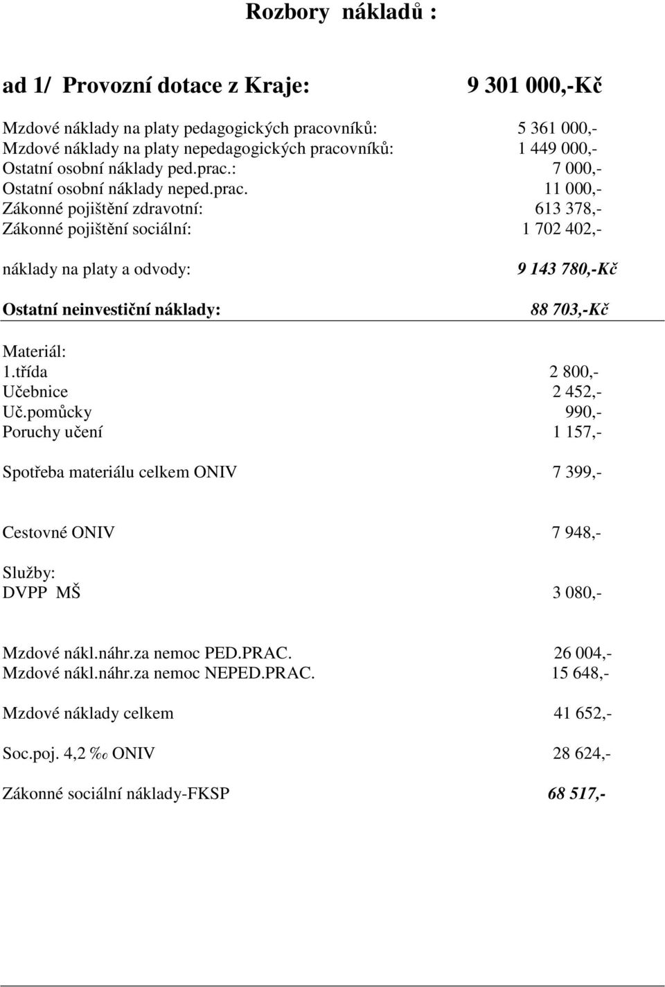 : 7 000,- Ostatní osobní náklady neped.prac.