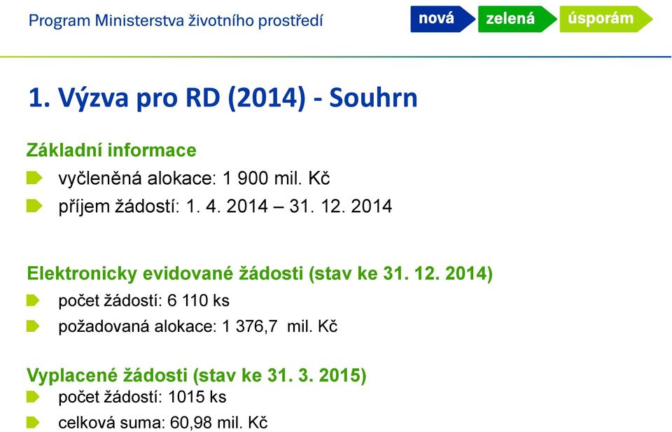 2014 Elektronicky evidované žádosti (stav ke 31. 12.