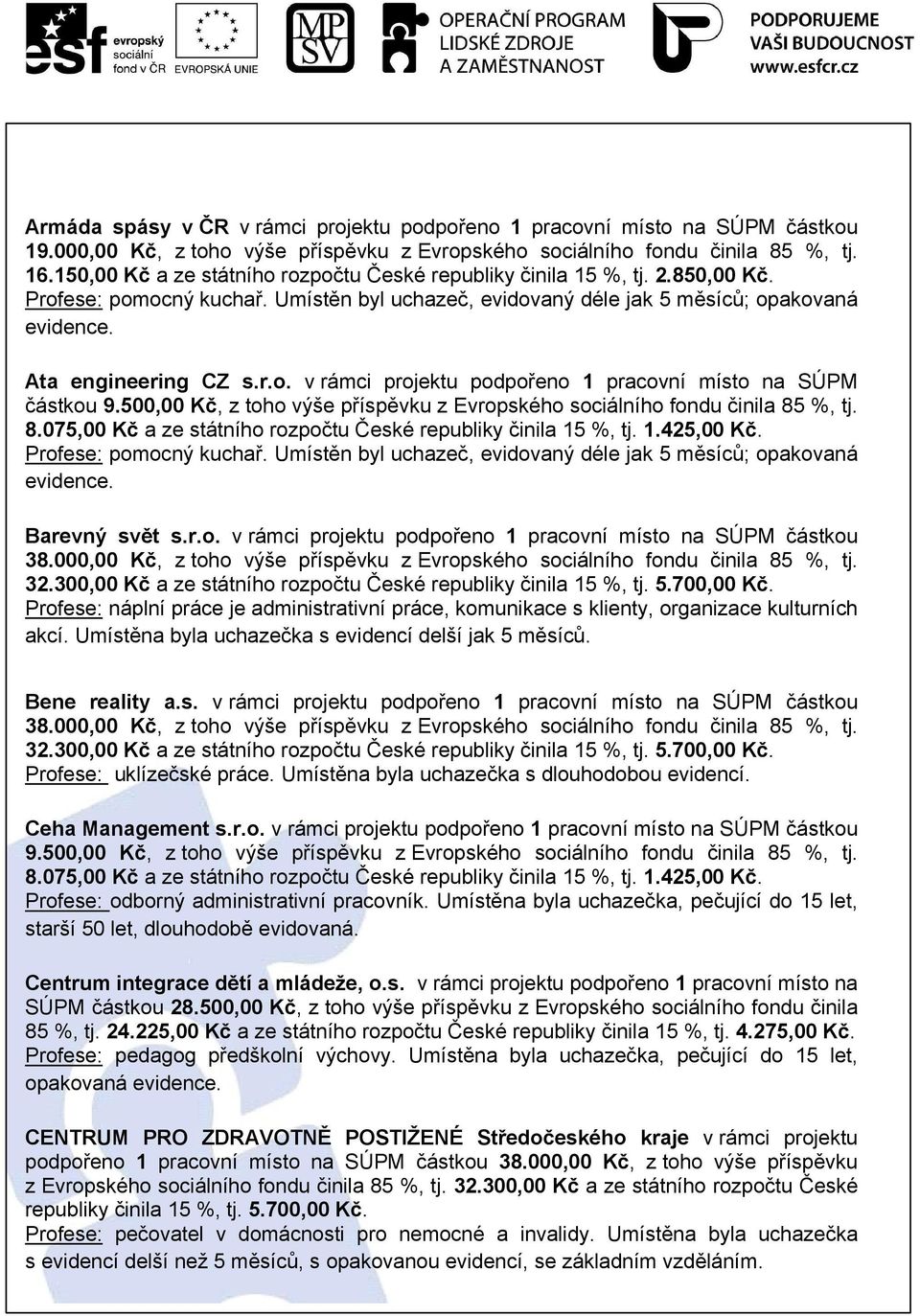 500,00 Kč, z toho výše příspěvku z Evropského sociálního fondu činila 85 %, tj. 8.075,00 Kč a ze státního rozpočtu České republiky činila 15 %, tj. 1.425,00 Kč. Profese: pomocný kuchař.