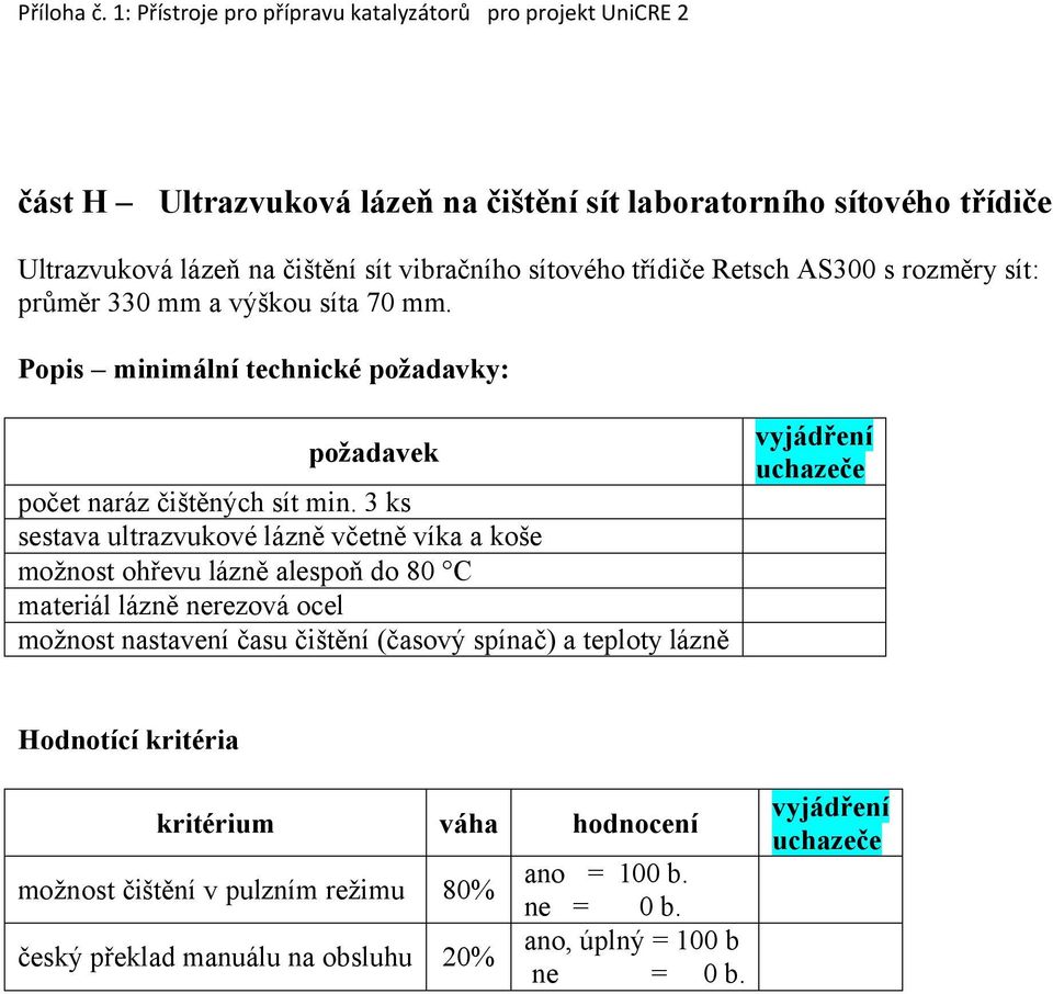 3 ks sestava ultrazvukové lázně včetně víka a koše možnost ohřevu lázně alespoň do 80 C materiál lázně nerezová ocel