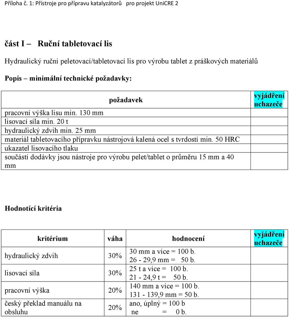 50 HRC ukazatel lisovacího tlaku součástí dodávky jsou nástroje pro výrobu pelet/tablet o průměru 15 mm a 40 mm hydraulický zdvih 30% lisovací síla