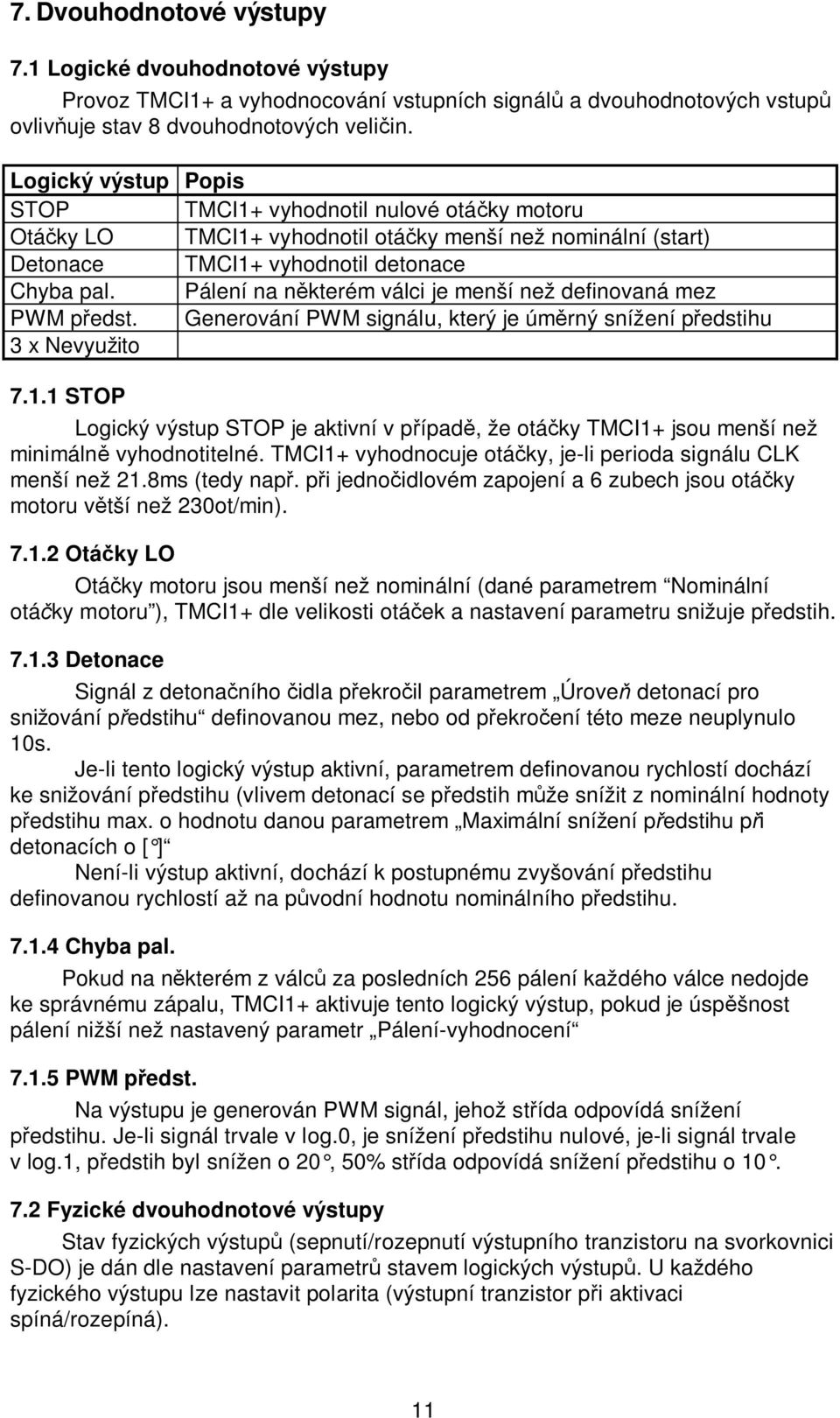 Pálení na n kterém válci je menší než definovaná mez PWM p edst. Generování PWM signálu, který je úm rný snížení p edstihu 3 x Nevyužito 7.1.