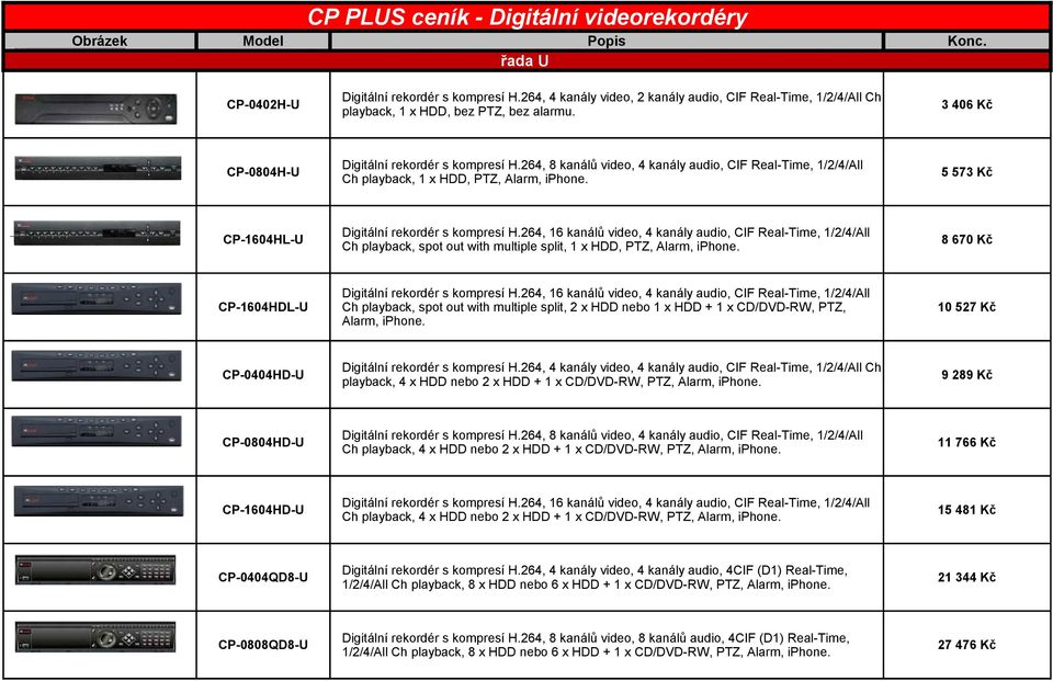 5 573 Kč CP-1604HL-U Digitální rekordér s kompresí H.264, 16 kanálů video, 4 kanály audio, CIF Real-Time, 1/2/4/All Ch playback, spot out with multiple split, 1 x HDD, PTZ, Alarm, iphone.