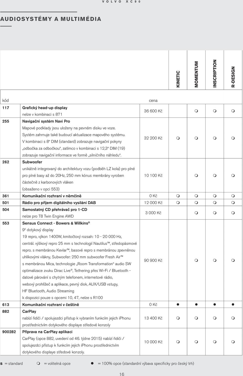 V kombinaci s 8 DIM (standard) zobrazuje navigační pokyny odbočka za odbočkou, zatímco v kombinaci s 12,3 DIM (19) zobrazuje navigační informace ve formě silničního náhledu.