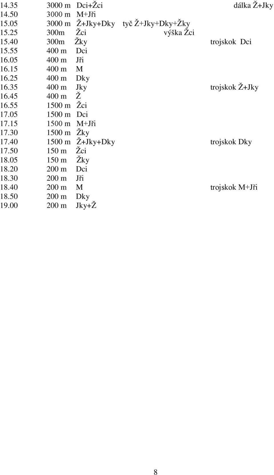 45 400 m Ž 16.55 1500 m Žci 17.05 1500 m Dci 17.15 1500 m M+Jři 17.30 1500 m Žky 17.40 1500 m Ž+Jky+Dky trojskok Dky 17.
