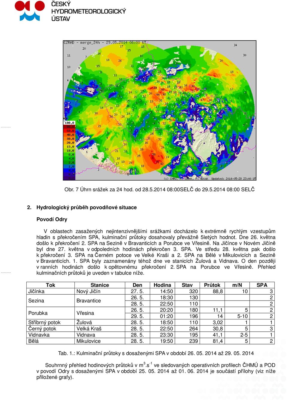 převážně 5letých hodnot. Dne 26. května došlo k překročení 2. SPA na Sezině v Bravanticích a Porubce ve Vřesině. Na Jičínce v Novém Jičíně byl dne 27. května v odpoledních hodinách překročen 3. SPA. Ve středu 28.