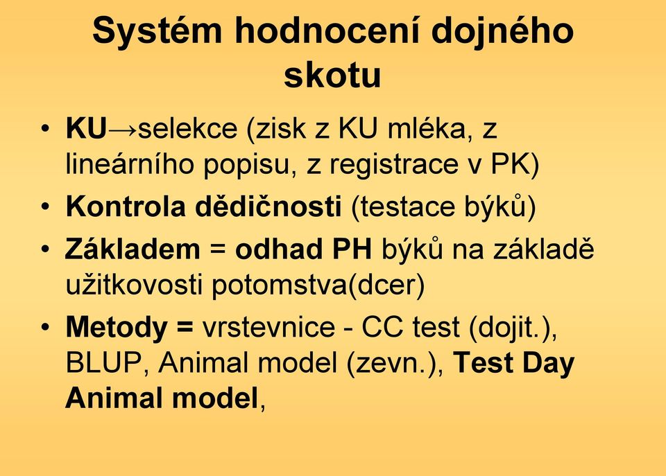 odhad PH býků na základě užitkovosti potomstva(dcer) Metody = vrstevnice