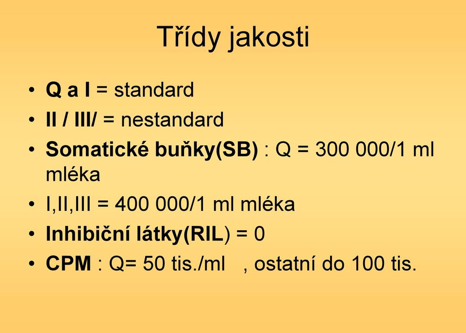 ml mléka I,II,III = 400 000/1 ml mléka Inhibiční