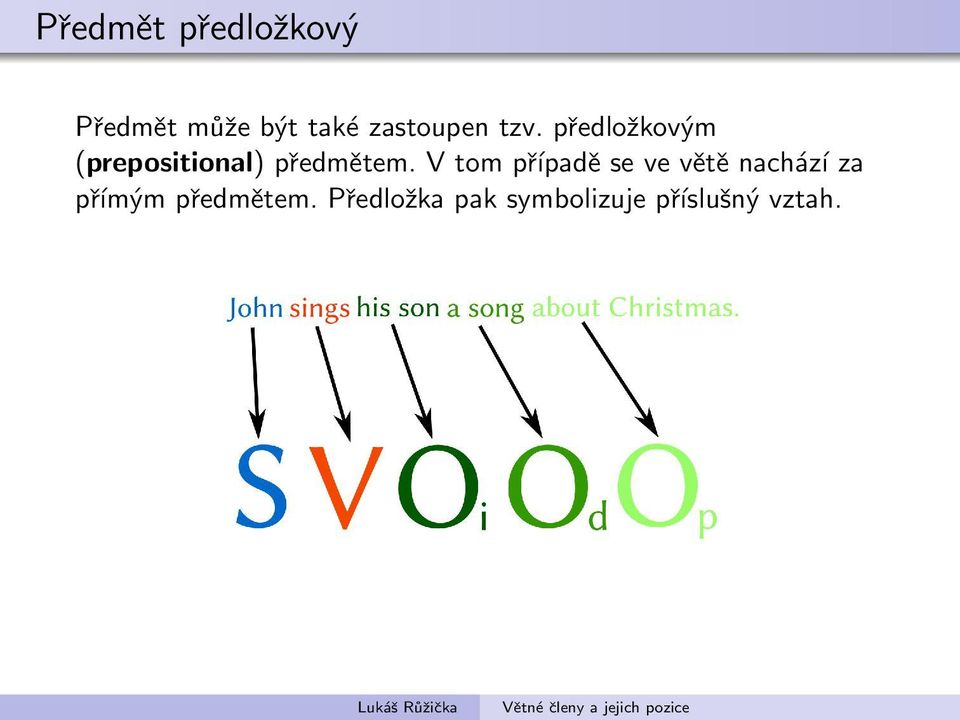 předložkovým (prepositional) předmětem.