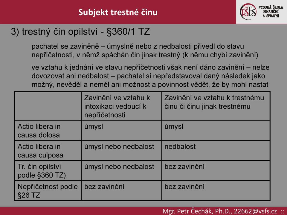 povinnost vědět, že by mohl nastat Actio libera in causa dolosa Actio libera in causa culposa Tr.