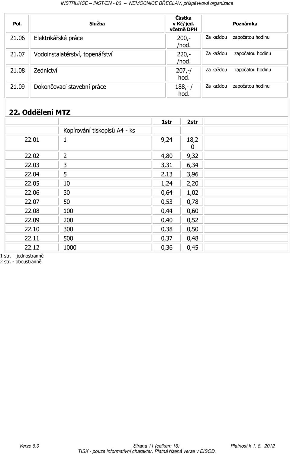 - oboustranně Kopírování tiskopisů A4 - ks 1str 2str 22.01 1 9,24 18,2 0 22.02 2 4,80 9,32 22.03 3 3,31 6,34 22.04 5 2,13 3,96 22.05 10 1,24 2,20 22.